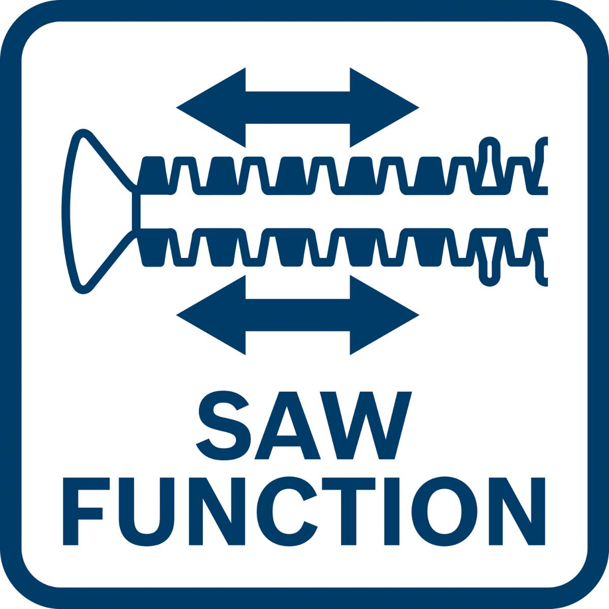 Schild, Symbol